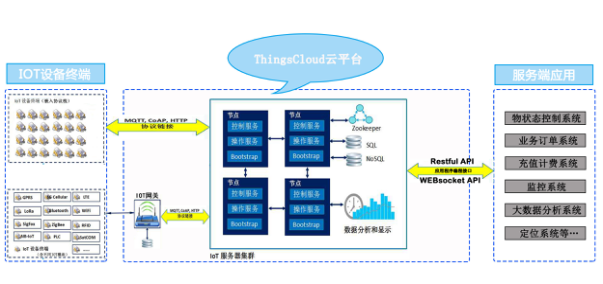 维仆签约深圳蓝海通信息技术有限公司